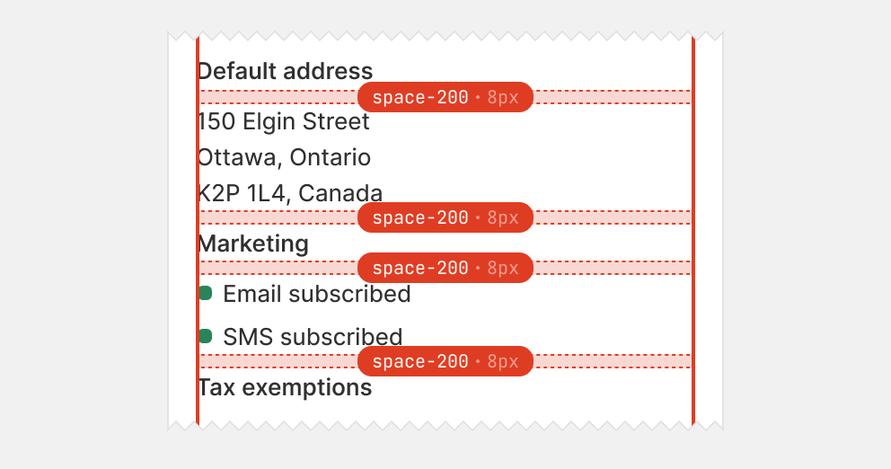 An example showing a card with a single stack with space-200 gaps. Its blocks are section titles and section content. The equal space between the blocks center the section titles between the section content blocks, making it unclear which they belong to.