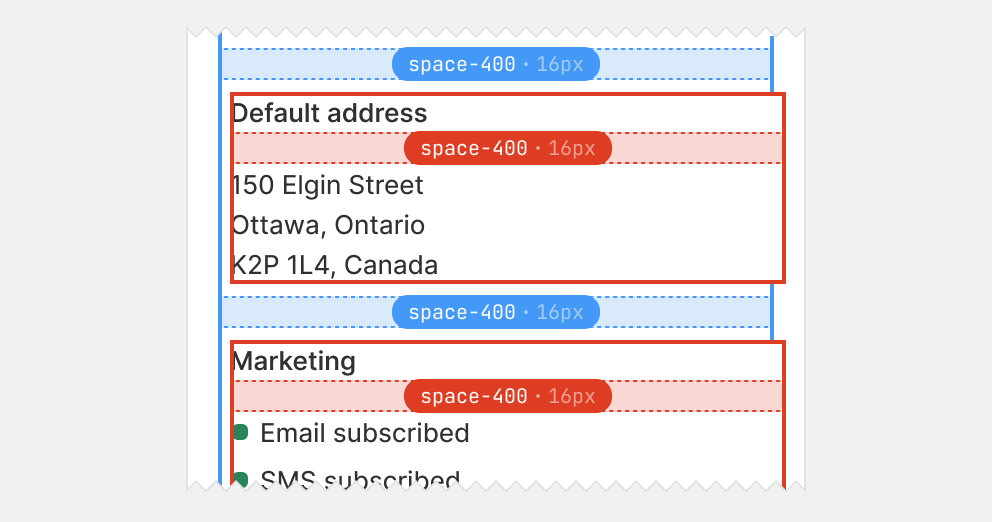 An example card showing multiple card sections as stacks separated by space-400 gaps. The card sections are stacks with space-400 between its blocks, causing too much distance between section titles and section content.